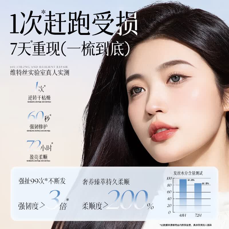 维特丝鱼子酱发膜修复干枯改善毛躁柔顺光泽护发素500ml VXL8765高清大图