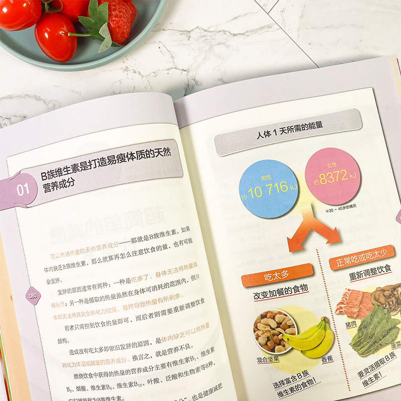 [醉染正版]越吃越瘦越吃越年轻 健康饮食104个变瘦变年轻的饮食密码简单且实操性强饮食营养减肥食谱书减脂餐食谱书籍高清大图