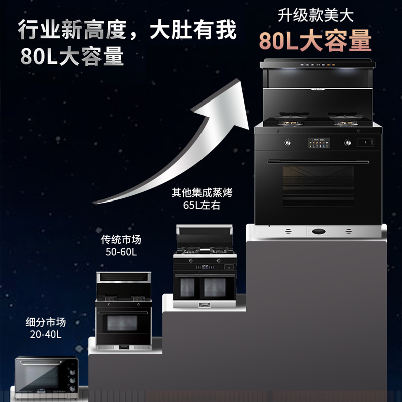 美大集成灶蒸烤一体式S909-ZK(970DZK)变频降噪油烟机灶具烟灶大火力升级挥手智控烟灶套装 天然气高清大图