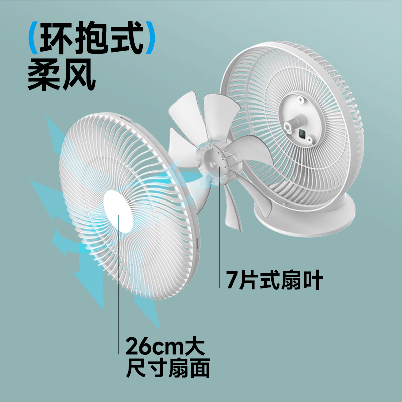 海路世(Heallux)充电香薰小风扇台式电风扇AF06高清大图