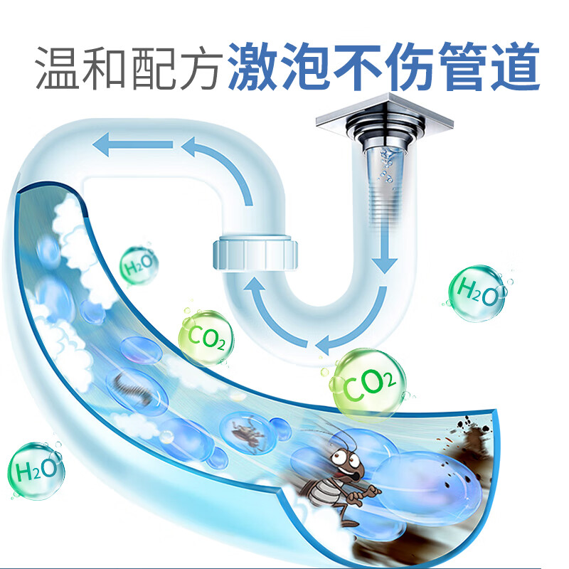 巨奇下水道除臭剂管道溶解疏通剂强力去垢除味马桶洁厕灵清洁2848高清大图