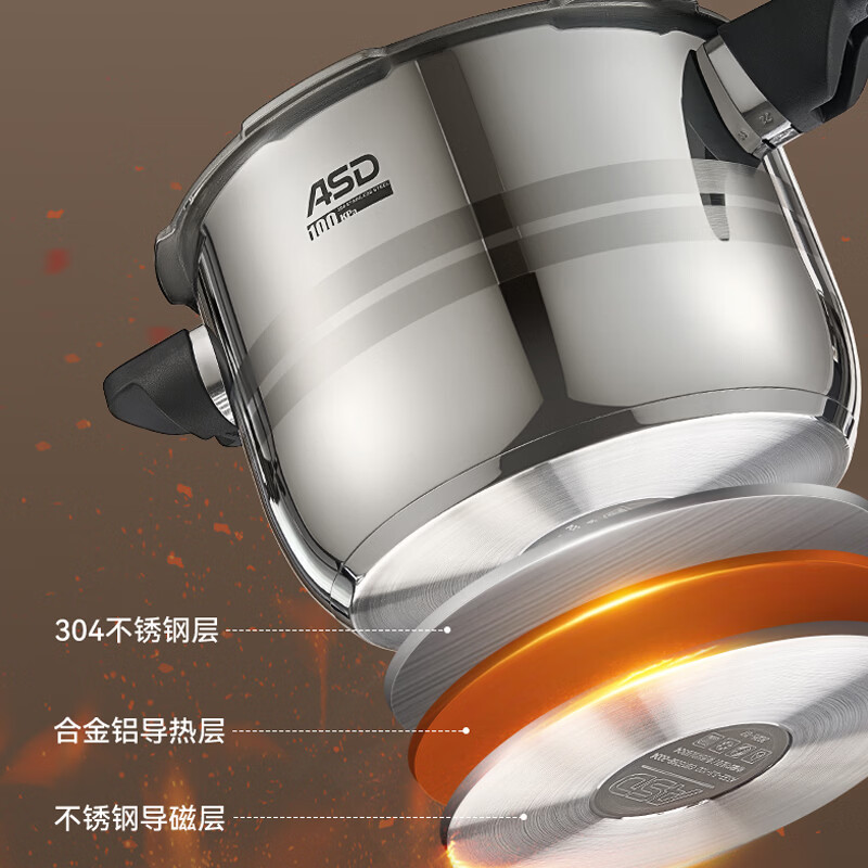 爱仕达YS26A3PD 六保险不锈钢压力快锅26cm高清大图