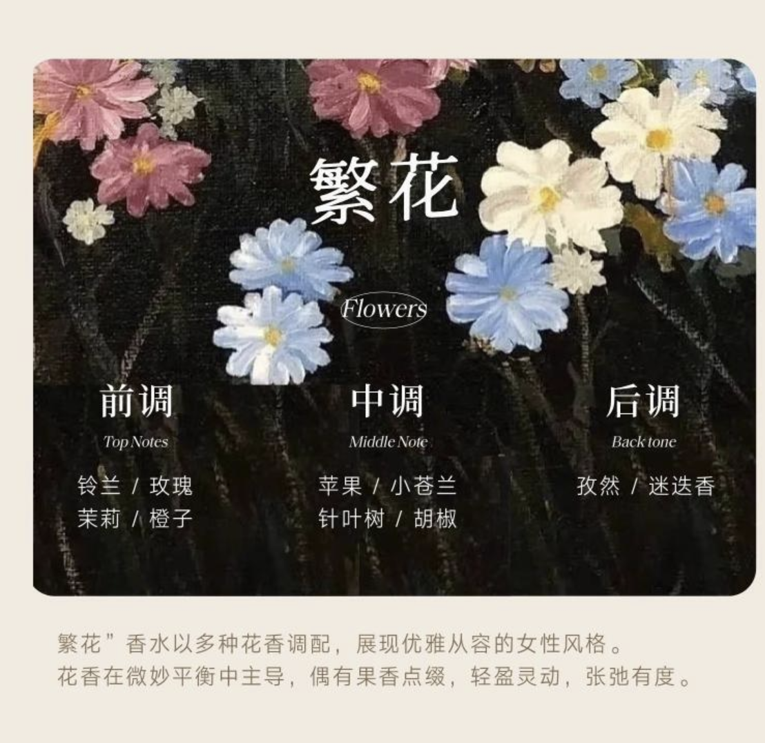 宋朝312-SC香氛除味喷雾系列-6[繁花]高清大图