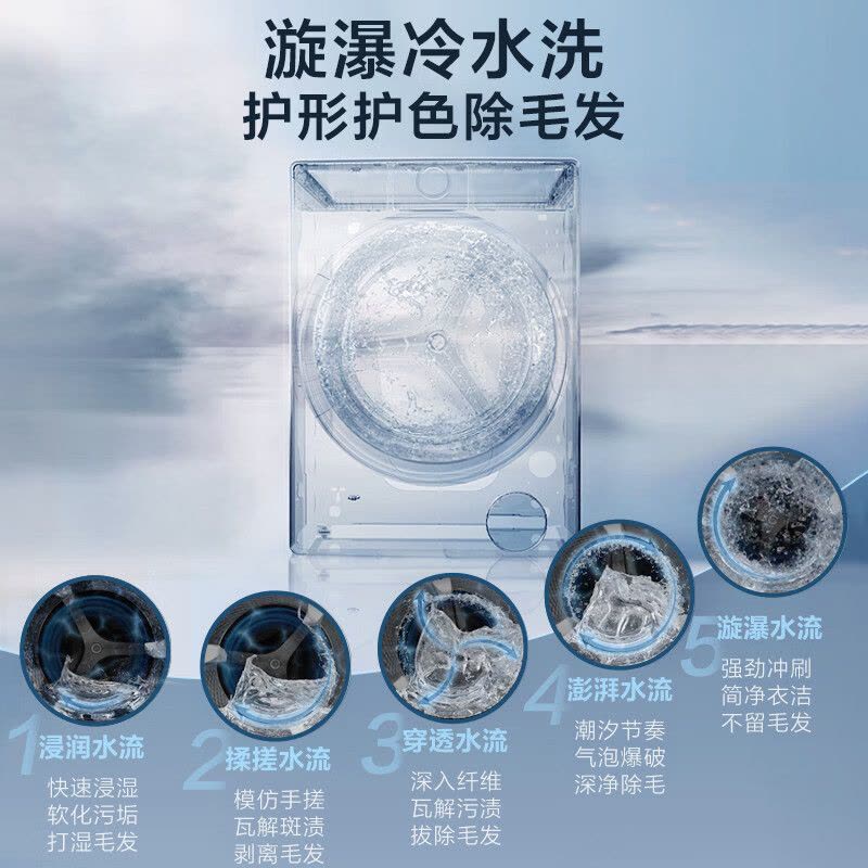 [官方正品]小天鹅10KG小乌梅2.0全自动滚筒一体脱洗衣机超薄变频水魔方 超微浸泡洗TG100S83PRO以旧换新图片