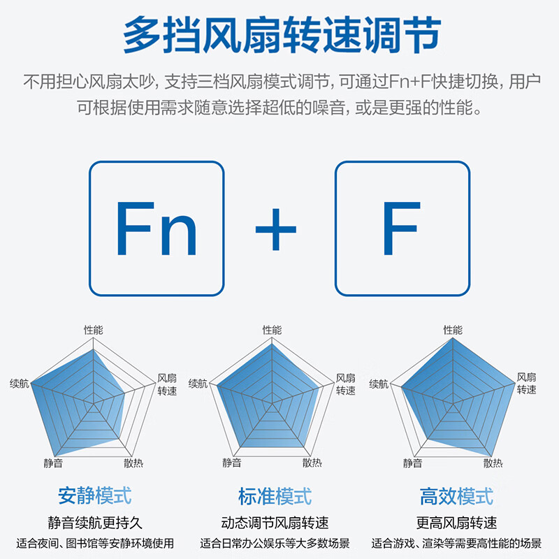 华硕无畏16 国家补贴15%二代酷睿Ultra9 2.5K 144Hz亮彩高刷高性能AI轻薄笔记本电脑(285H 16G 1T)高清大图