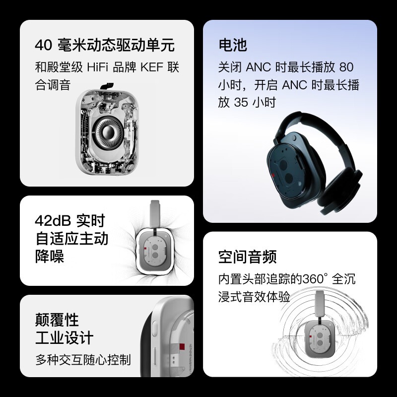 NOTHING Headphone(1)头戴时尚降噪耳机_高清大图
