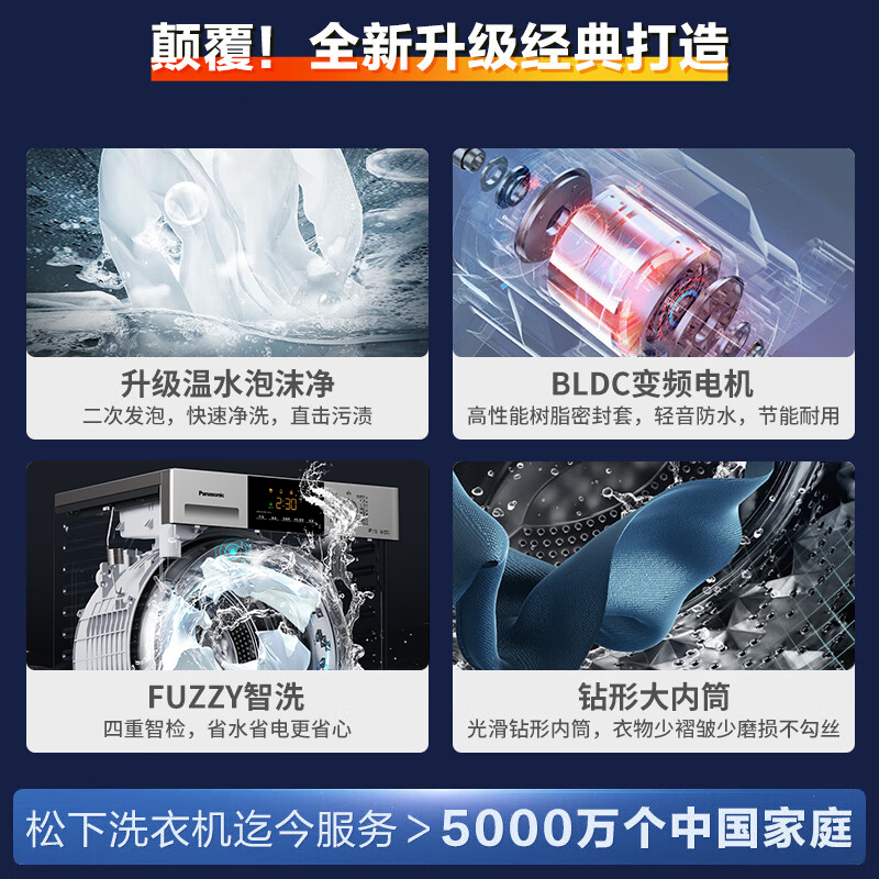 松下(Panasonic)全自动滚筒洗衣机10公斤 BLDC变频电机 桶自洁 A+洗净力 泡沫净XQG100-N1GS