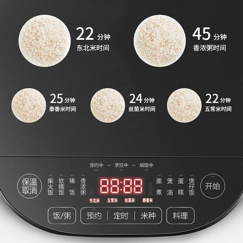 苏泊尔(SUPOR)电饭煲3升电饭小型2-4个人多功能家用智能煲汤蒸煮饭两用SF30FC690