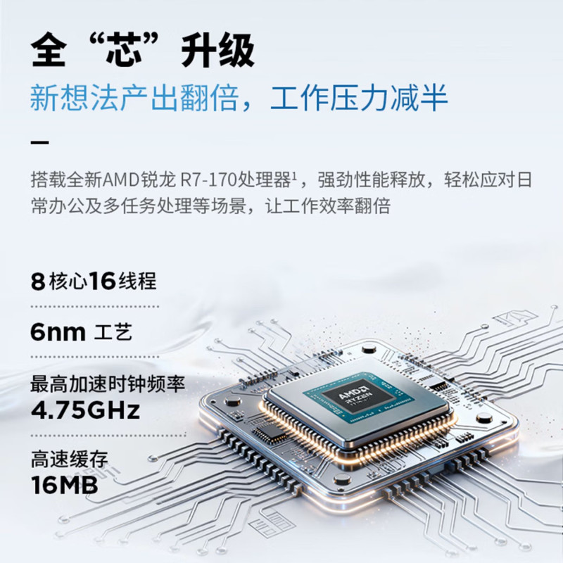 联想(Lenovo)扬天V15 15.6英寸轻薄笔记本电脑(R7-170 16G 1T固态硬盘 Win11防蓝光高清屏 丰富接口)商用家用办公学习高清大图