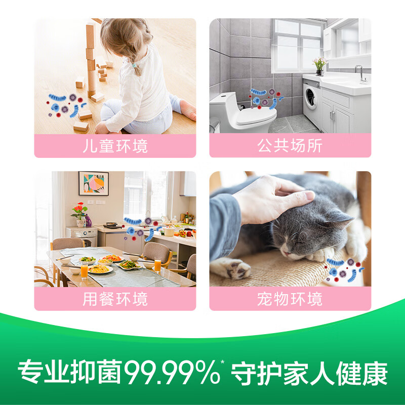 滴露(Dettol)健康抑菌洗手液滋润倍护500g/瓶高清大图