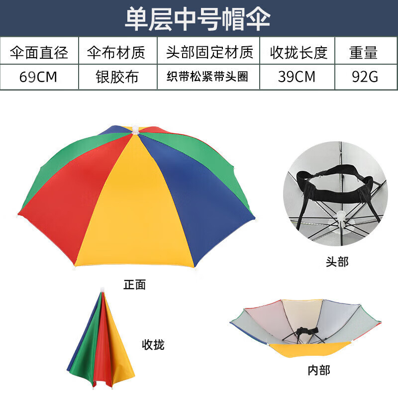 谋福(CNMF)伞帽雨伞帽 防风头戴帽伞钓鱼伞遮阳斗笠伞头戴式雨伞 (西瓜中号单层)