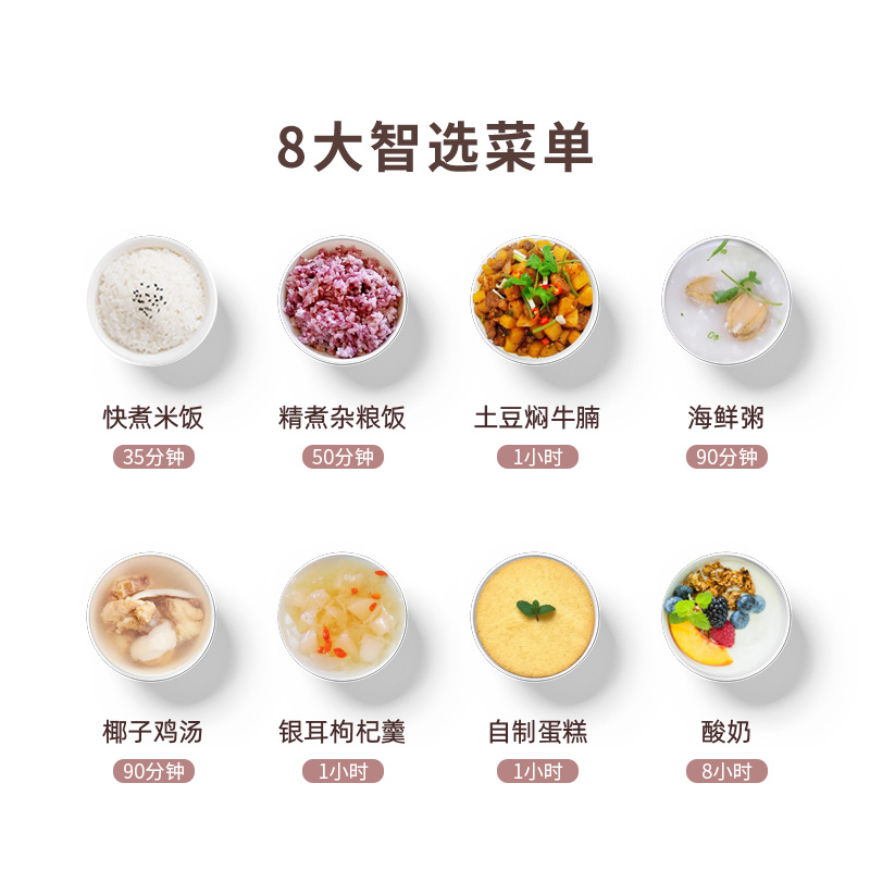 LOTOR浣熊电饭煲迷你小型电饭锅家用多功能米饭锅煮饭蒸饭1-3升1-4人5 白色标准款 1.6L