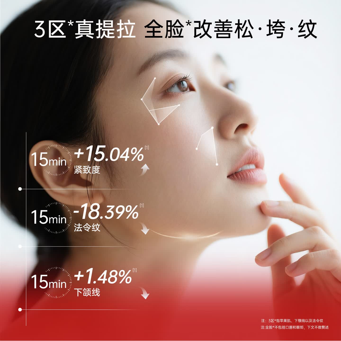 植物医生红景天赋活面霜抗皱紧致补水保湿润肤霜50g高清大图