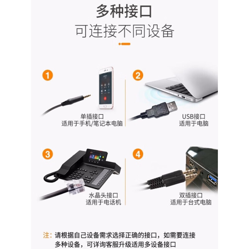 声迪尔S100NC双耳水晶头插电话机电销客服话务员耳机耳麦