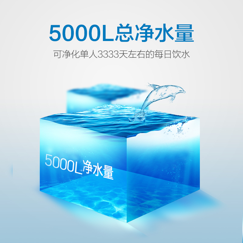 老板(ROBAM)三级超滤净水器PUF5-J381厨下式净水机5000L大净水量2L/min流量