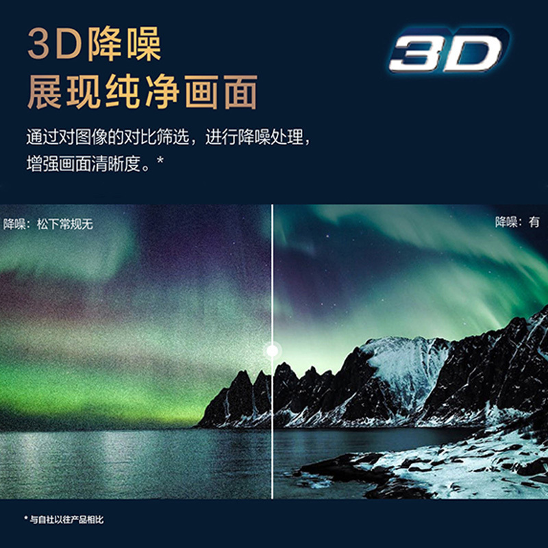 松下(Panasonic)TH-65LX580CP 65英寸4K超清全面屏双频WiFi安卓10智能语音液晶电视3+64G