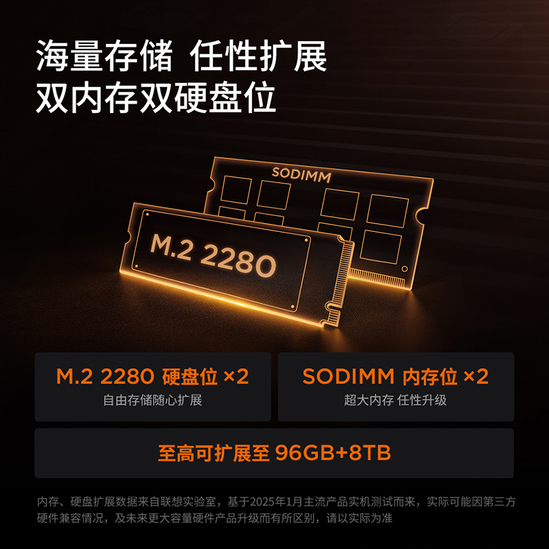 联想来酷Lecoo Pro14 锐龙版14英寸轻薄笔记本电脑 AMD R7 H255 32G 1TSSD 集显 w11 幻影灰 官方标配高清大图