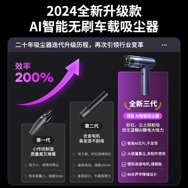领臣(licheers)车载随手吸手持吸尘器 EG-122高清大图