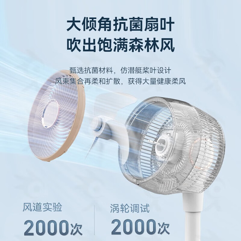 夏普(SHARP)电风扇空气循环扇直流变频智能遥控家用摇头氛围落地灯直流变频轻柔音强风遥控驱蚊 PJ-CD513A高清大图