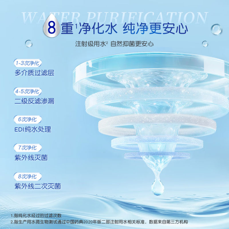 舒洁湿厕纸80抽*6包 1箱装 实惠家庭装 厕所湿巾高清大图
