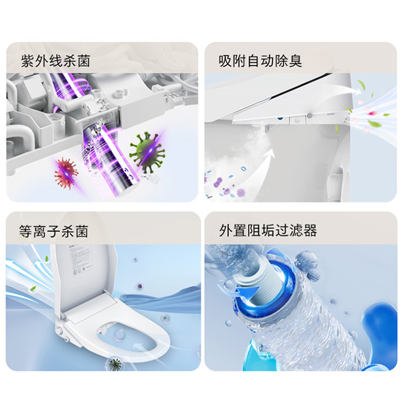海尔智能马桶盖DF-60U双重杀菌U型大座圈一级水效恒温活水即热高清大图