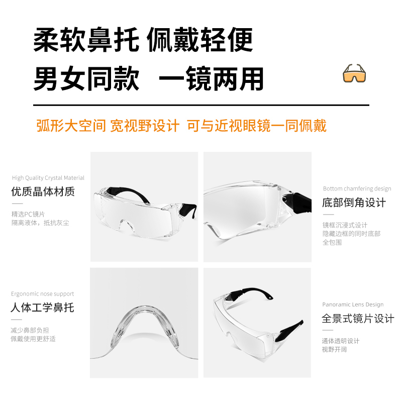 迈纽斯医用护目镜防疫防尘防唾沫防飞溅疫情医护防护隔离眼罩面罩