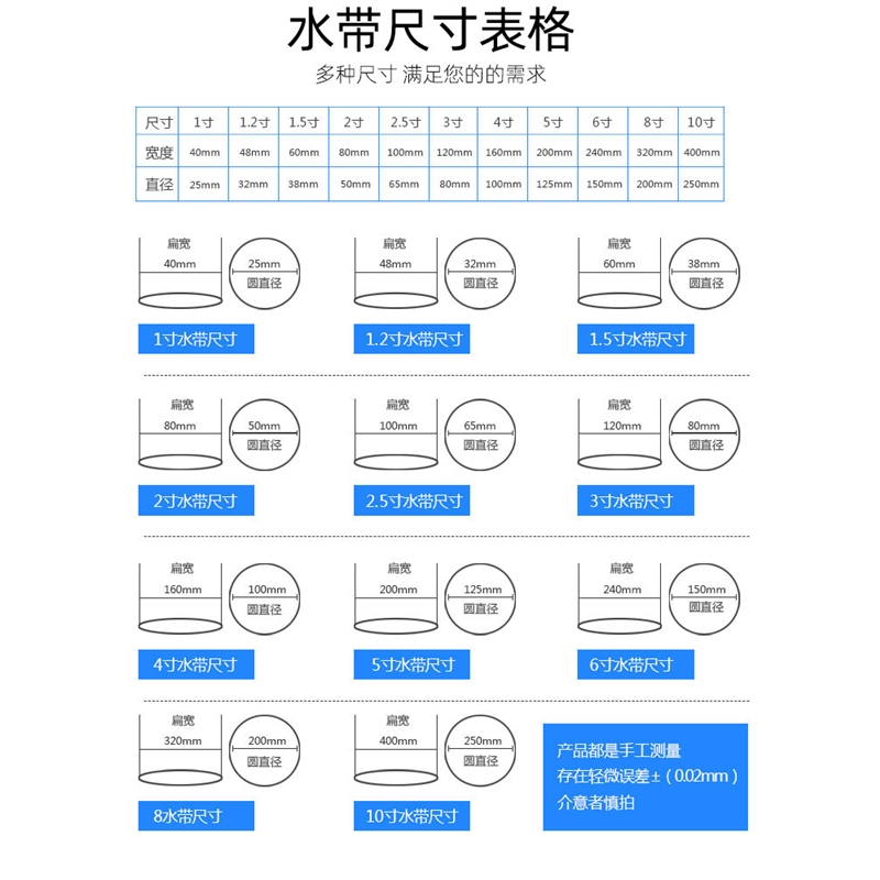 古达农用水带1寸2寸2.5寸3寸4寸6寸帆布编织水管高压灌溉浇地