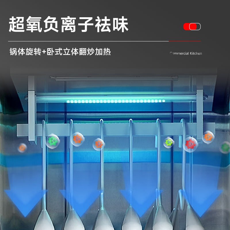 SOR松润 立式蒸汽衣物物理机 SCT-H4203A 蒸汽衣物护理机237L(极地白)