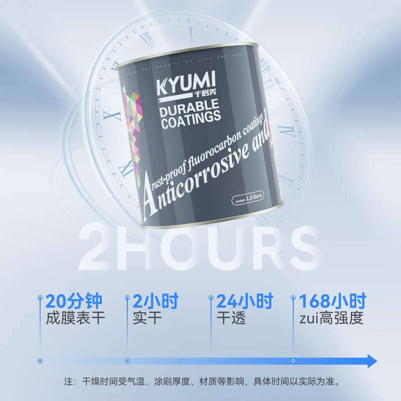 千居美 氟碳漆 防锈漆金厘油漆防腐漆户外改色涂料翻新漆 2KG 透明底漆
