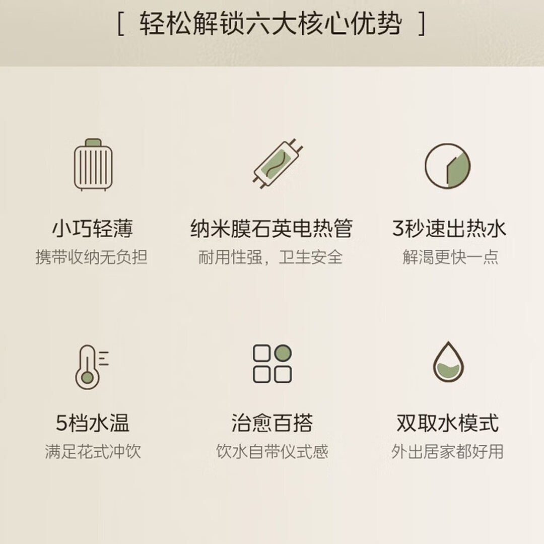 美的(Midea)便携式烧水壶即热式电热水瓶折叠差旅迷你速热饮水机家用保温恒温一体自动断电调奶器 JRB02高清大图