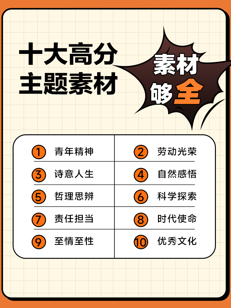 [奇哥第二本新书]高考满分作文公式 高中通用 [正版]奇哥第二本书备考2024高考满分作文公式学而思智能教辅学过石油的语高清大图