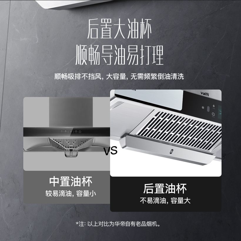 华帝(vatti)22立方挥手欧式油烟机灶具消毒柜套餐天然气5.0kW烈焰二星级消毒柜i11144+73B+i13025高清大图