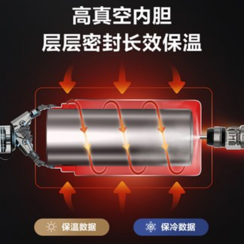 苏泊尔保温饭盒饭桶超长保温家用上班族大容量学生多层便当盒