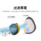 3M1203防毒面具酸性化工气体异味防毒面罩防护面罩