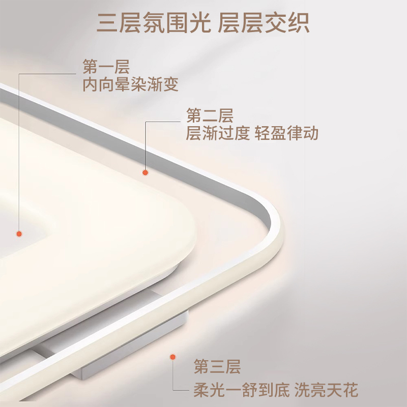 [飞利浦1140]客厅主灯led吸顶灯超亮简约大灯2023新款灯具若雪
