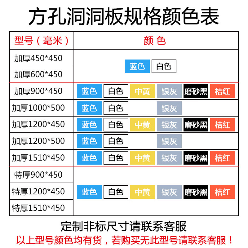 洞洞板五金工具架方孔工具挂板架工具墙面收纳挂架挂钩货架展示架 加厚900*450蓝色高清大图