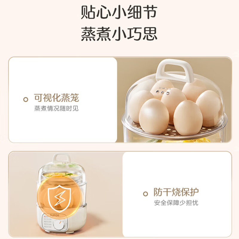 苏泊尔(SUPOR)煮蛋器蒸蛋器 双层 3L容量定时免看管自动断电 小型电蒸锅早餐蒸蛋 Z16YK958高清大图