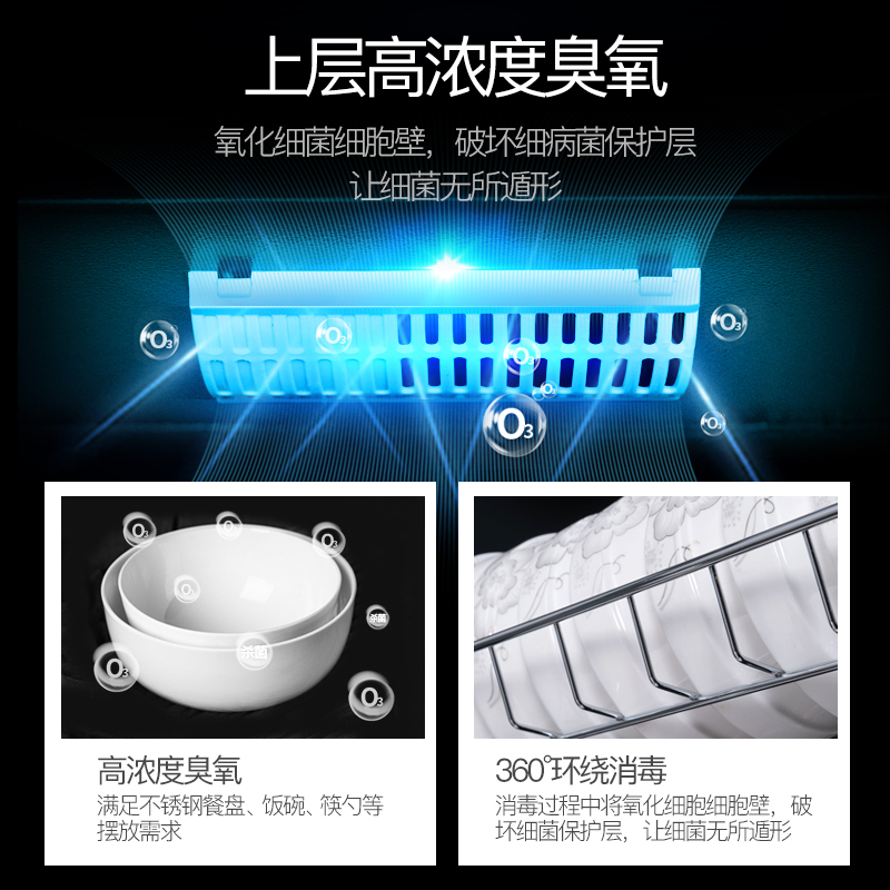 凡萨帝(fasato)650L商用大容量酒店饭店专用碗筷餐具收纳消毒柜五层架红外线臭氧杀菌智能控温双开门910-3C