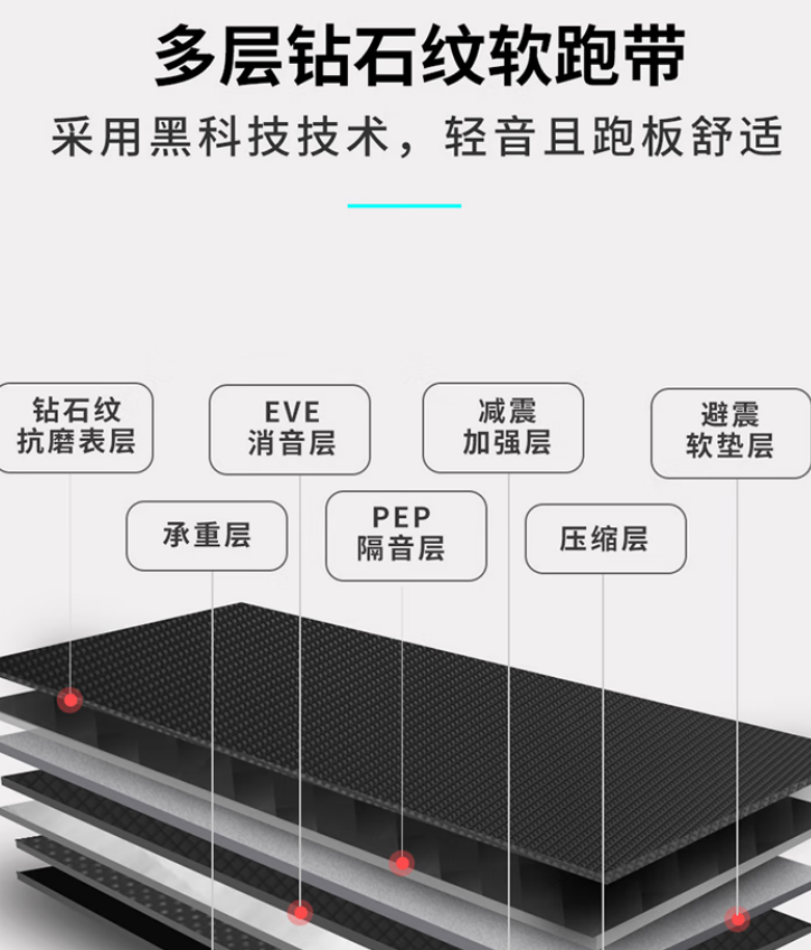 军霞(JUNXIA)JX-695T 智能屏电动跑步机高清大图