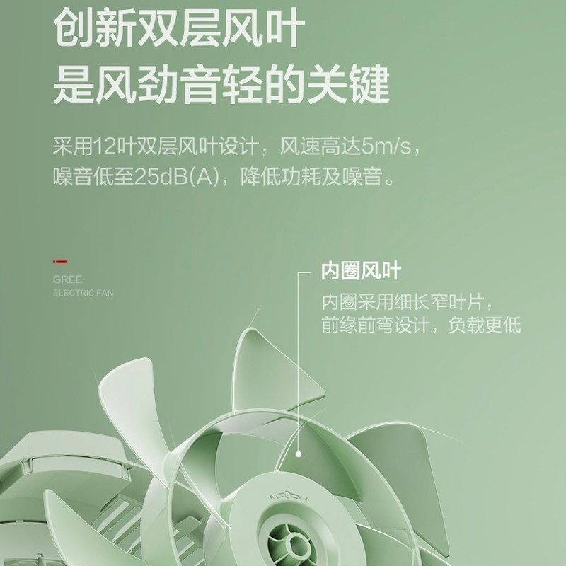 格力(GREE)电风扇家用定时空气循环扇电风扇摇头轻音节能柔风落地扇台式桌面小型风扇 FSZ-23X65Bg7高清大图