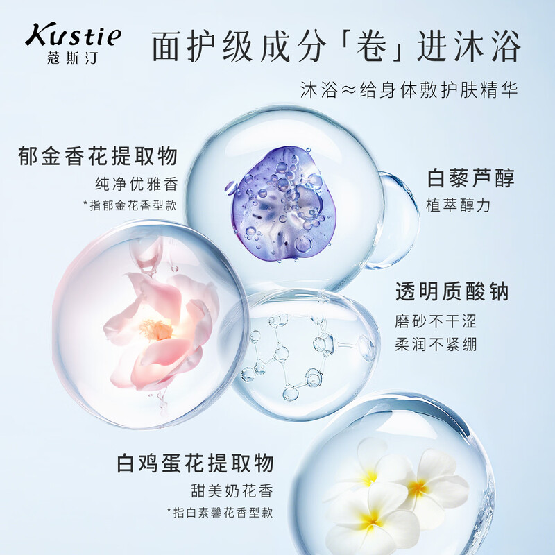 蔻斯汀(Kustie)沐浴露 鲜花花浆磨砂沐浴露花香香氛持久留香450g*2高清大图