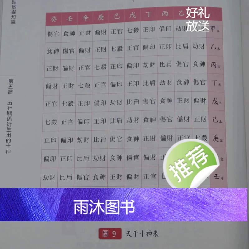 正版 科学断八字(第三版) 黄冠寰,江幸芬 深思文化高清大图