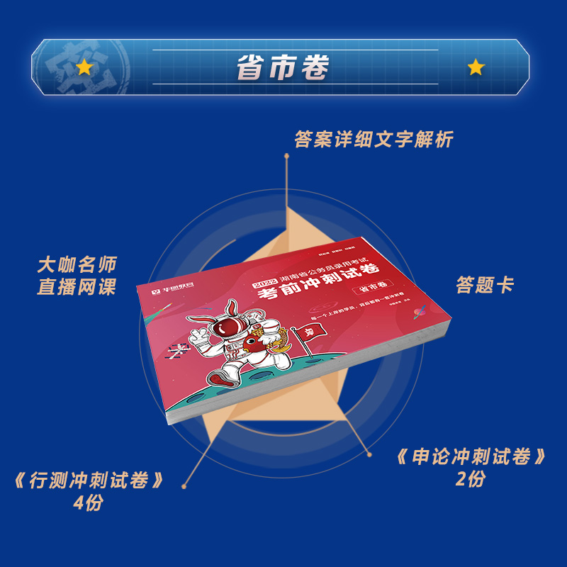 2022[县乡级]冲刺+2023[历年真题]无批改 [友一个正版]湖南省考华图2023年湖南省公务员考试用书行测和申论历高清大图