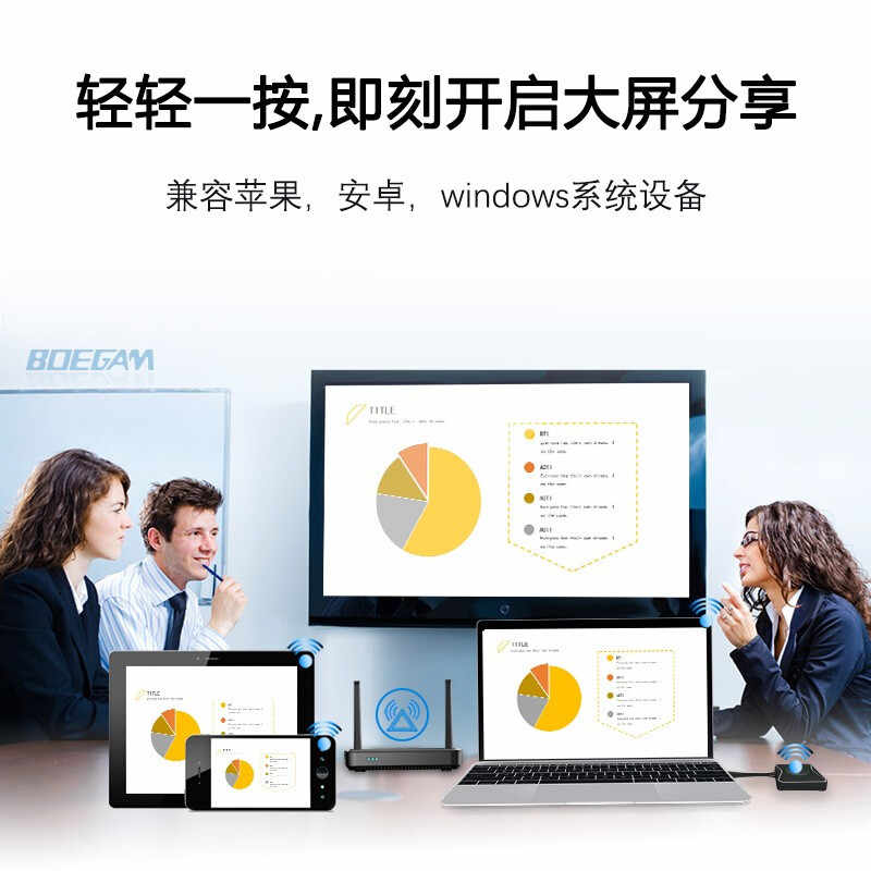 BOEGAM宝疆无线投屏器RK001高清大图