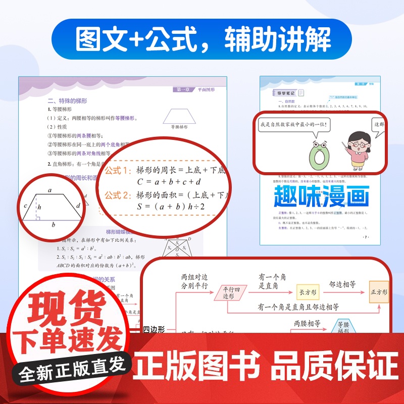 漫画思维导图 小学数学知识大全综合与实践数与代数几何与统计 小学一二三四五六年级小升初通用 同济大学出版社 上海元远教育高清大图