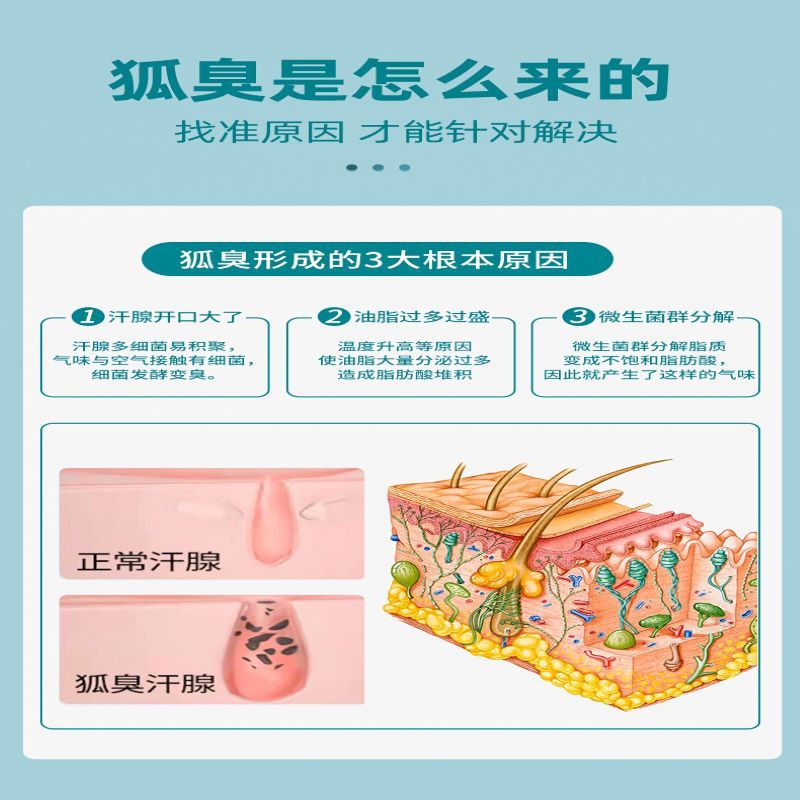 仁和YASS止汗露30ml