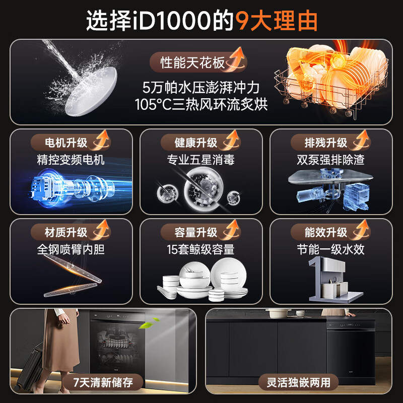华帝(vatti)变频洗碗机15套嵌入式洗消一体 105℃热风烘干+5万帕高水压全域洗家用杀菌一级水效独立式iD1000