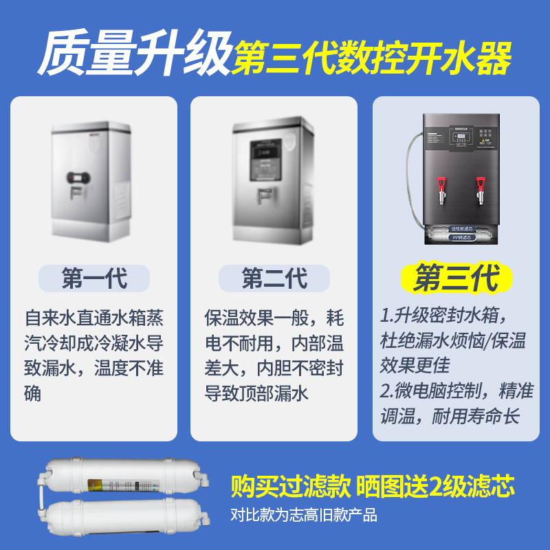 志高(CHIGO) 电开水器商用开水机热水箱开水炉60L工厂过滤烧水器热水机3KW 60L/6KW数控带过滤款-