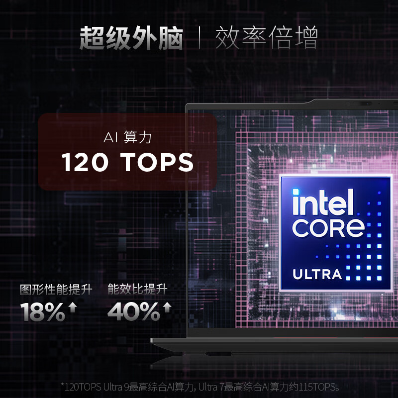 ThinkPad X1 Carbon Aura AI 2025酷睿Ultra7-258V 14英寸商务办公笔记本电脑32G 2T 2.8K 4G版 Win11专业版系统(6QCD)
