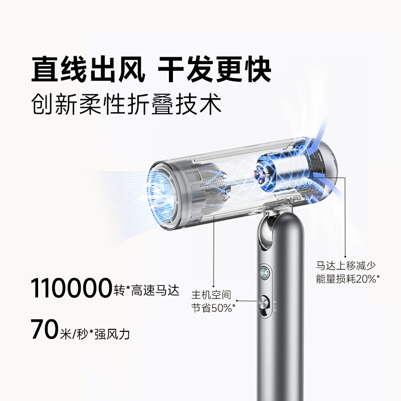 追觅Pocket折叠吹风机P10Pure 深空灰 (单位:台)高清大图